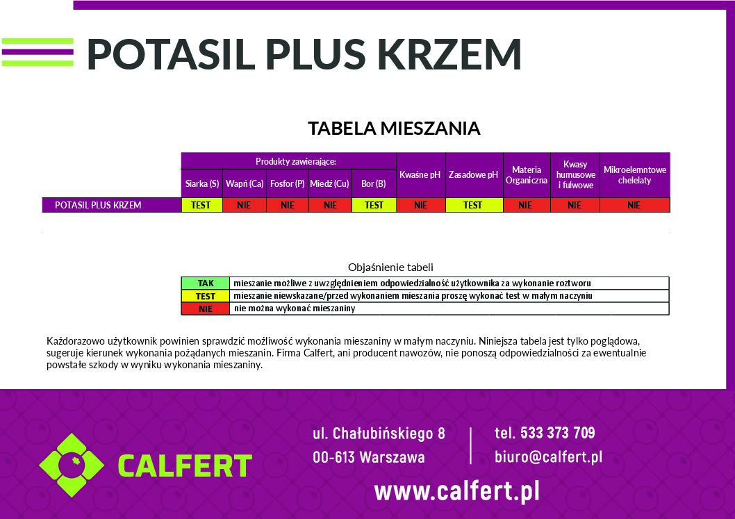 XII Letnie Pokazy Czereśniowe 2025 – technologia uprawy, systemy ochrony i kierunki rozwoju intensywnych sadów czereśniowych.